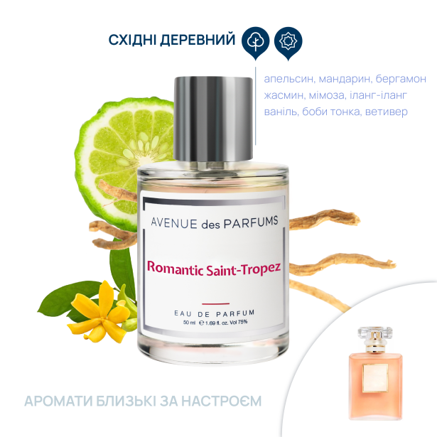 Avenue des Parfums buy Romantic Saint-Tropez Romantic Saint-Tropez 0_small
